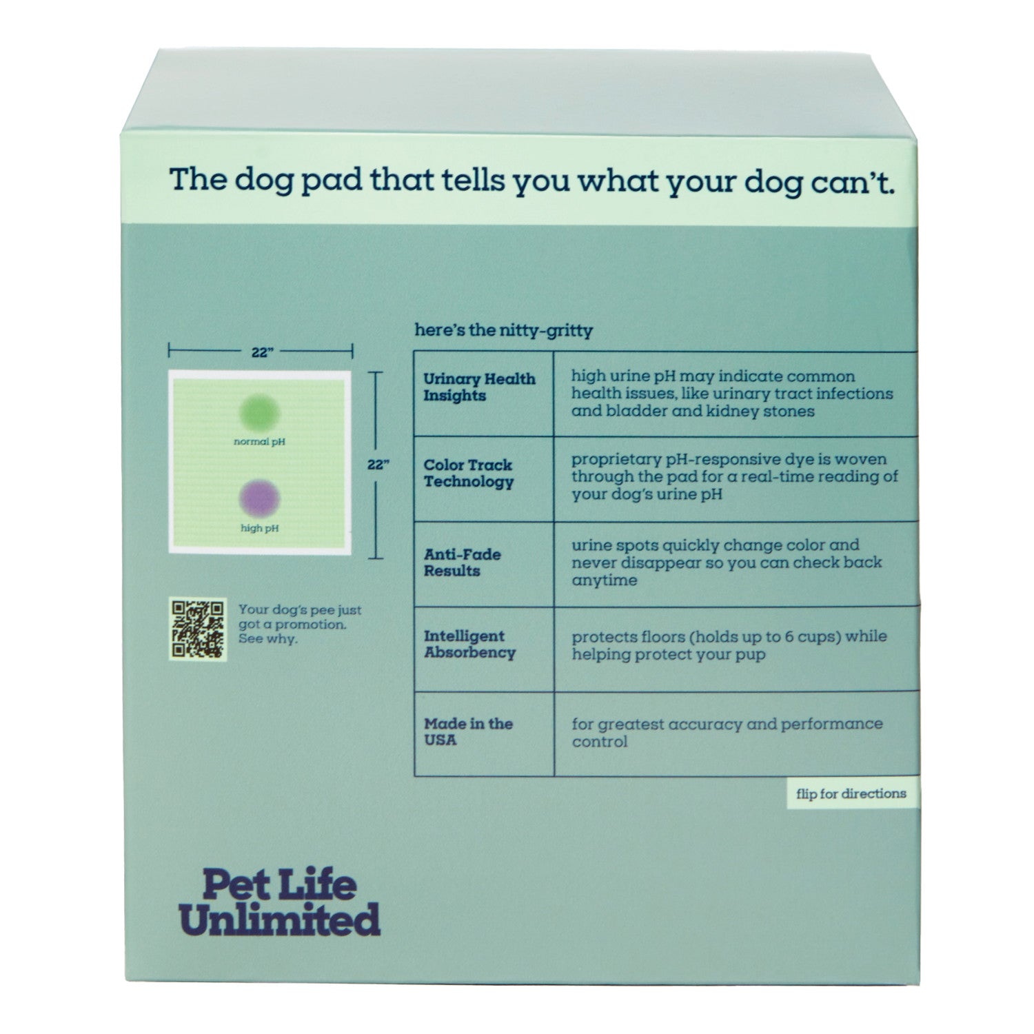 Health Tracker Dog Pads