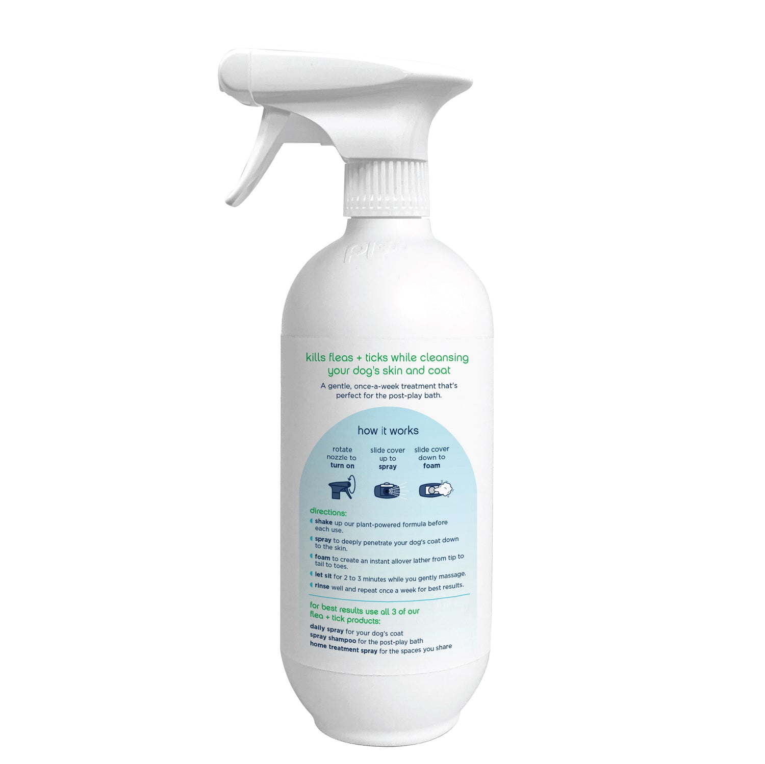 Champú en spray contra pulgas y garrapatas para perros
