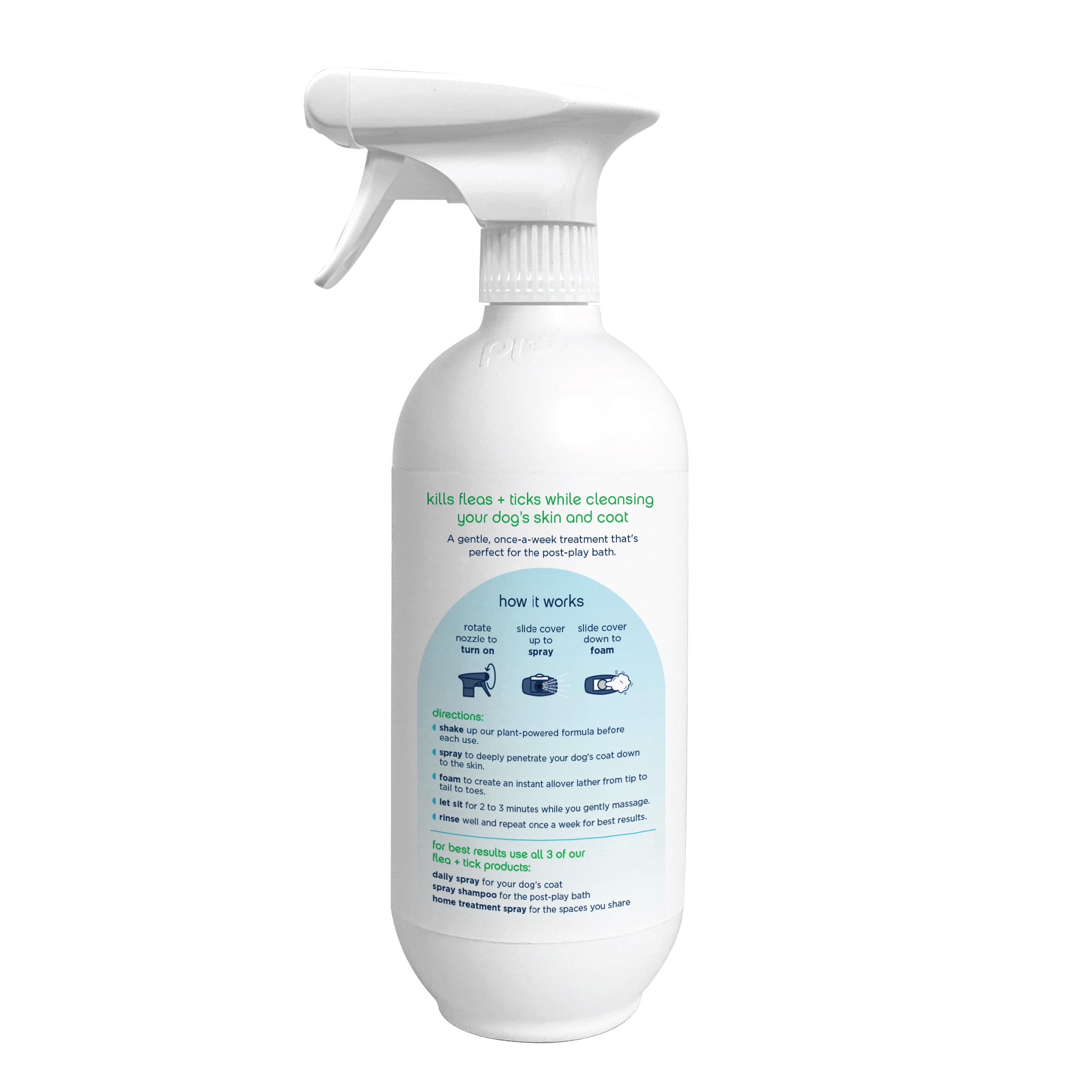 Champú en spray contra pulgas y garrapatas para perros