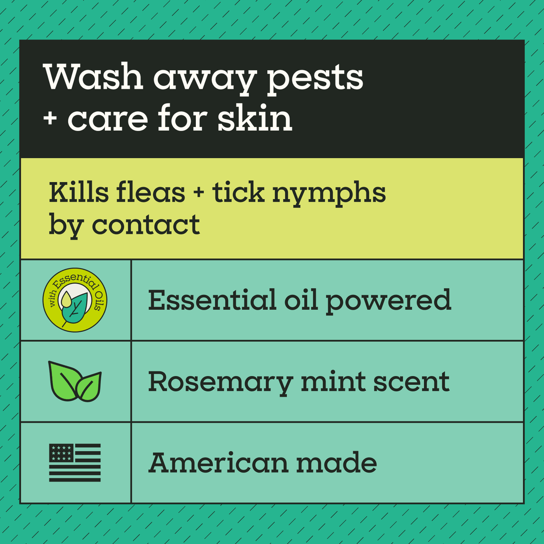 Flea & Tick Treatment Shampoo for Dogs