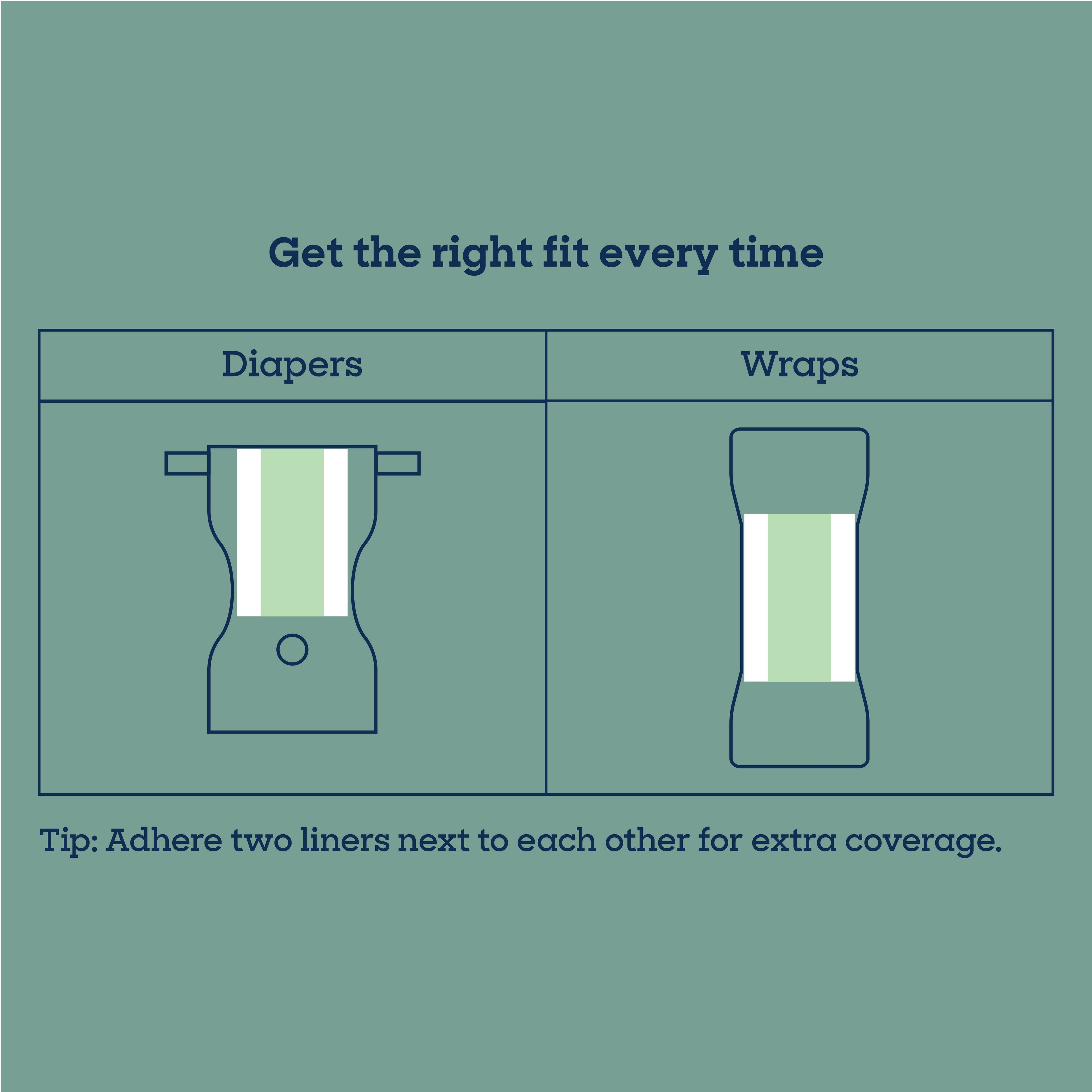Health Tracker Diaper Liners