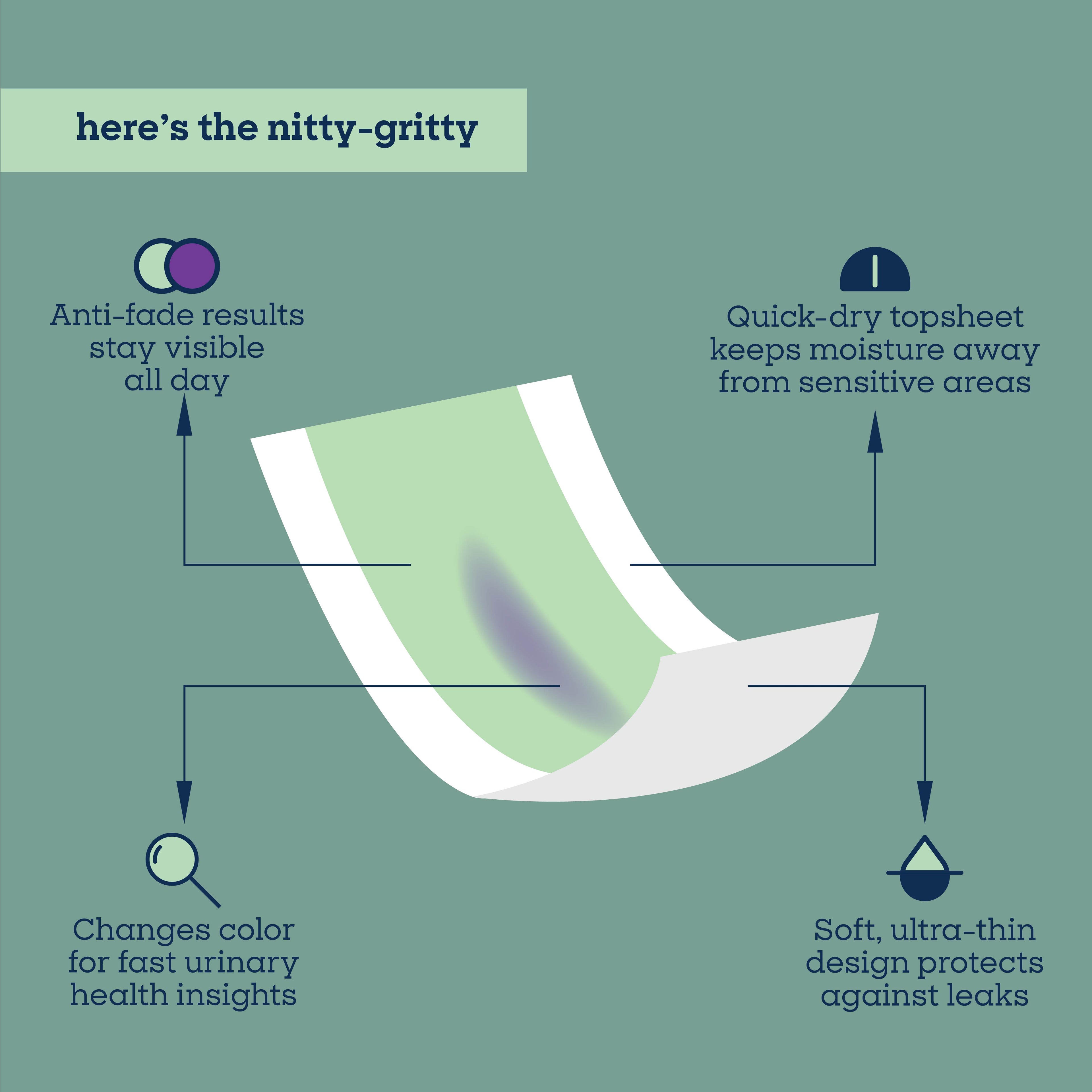Health Tracker Diaper Liners