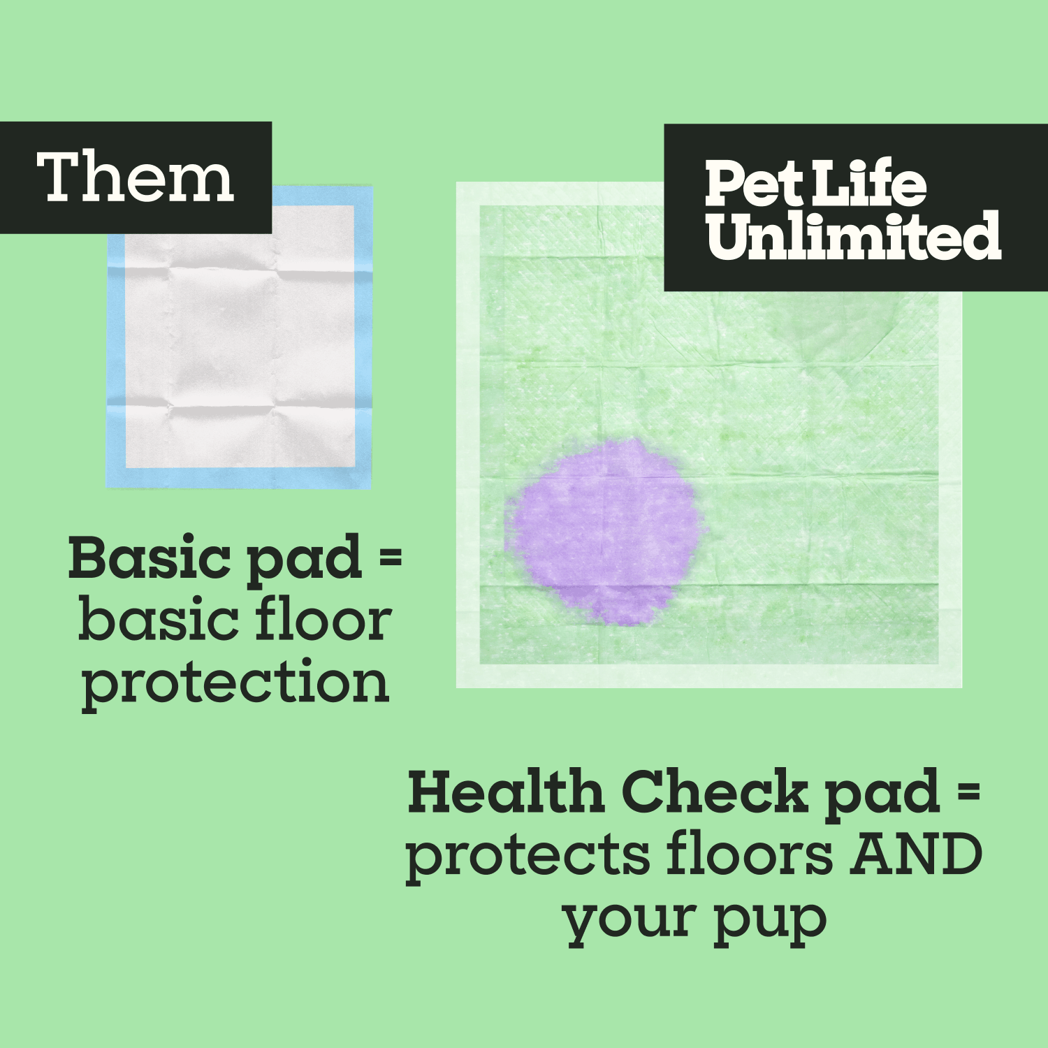 Health Check Dog Pads
