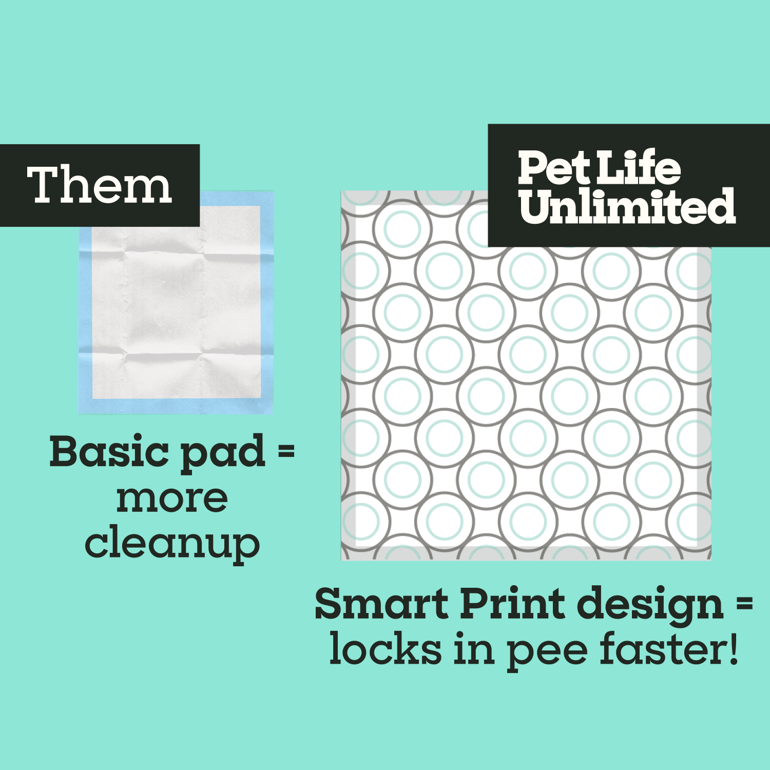 Smart Print Dog Pads, 3XL