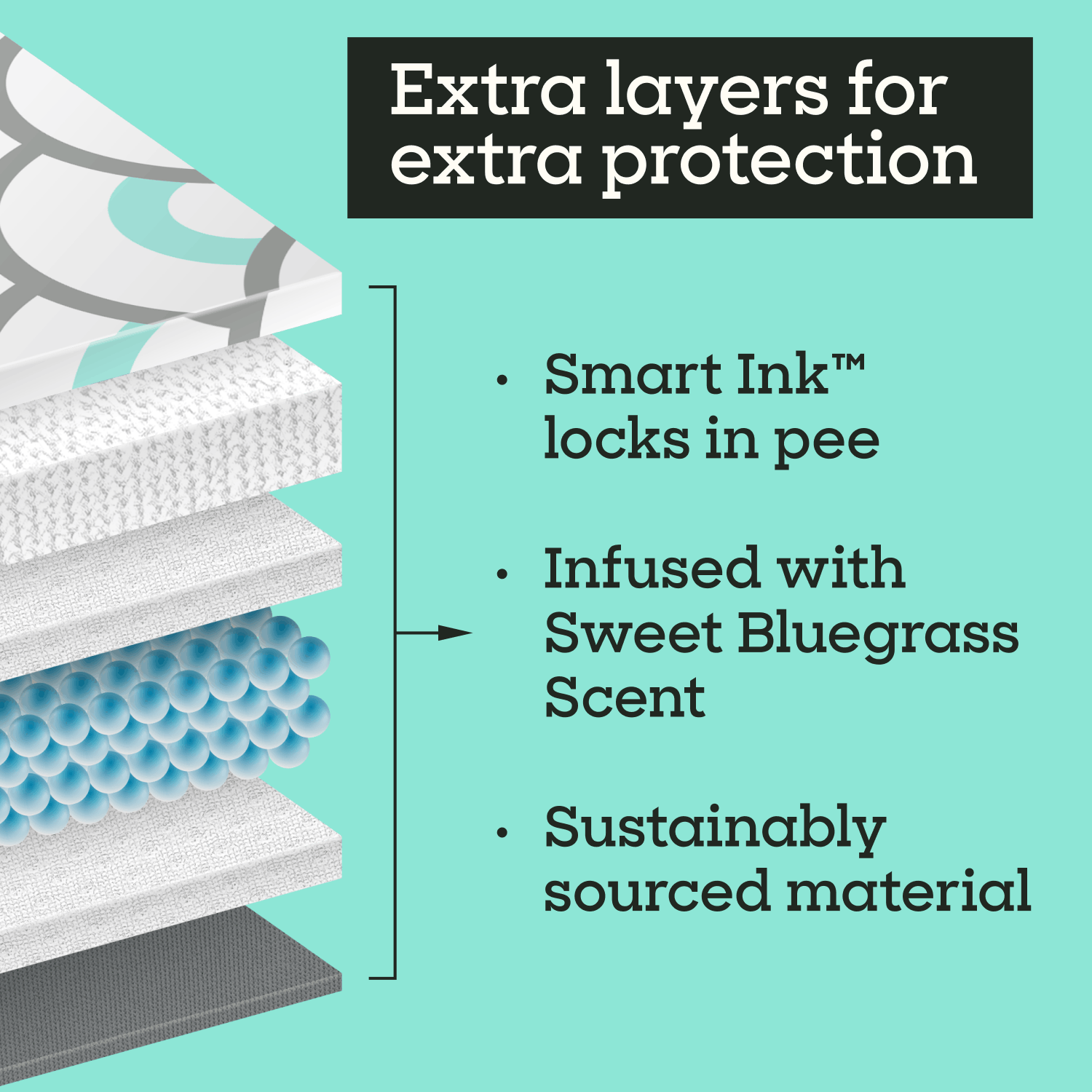 Smart Print Dog Pads, XXL