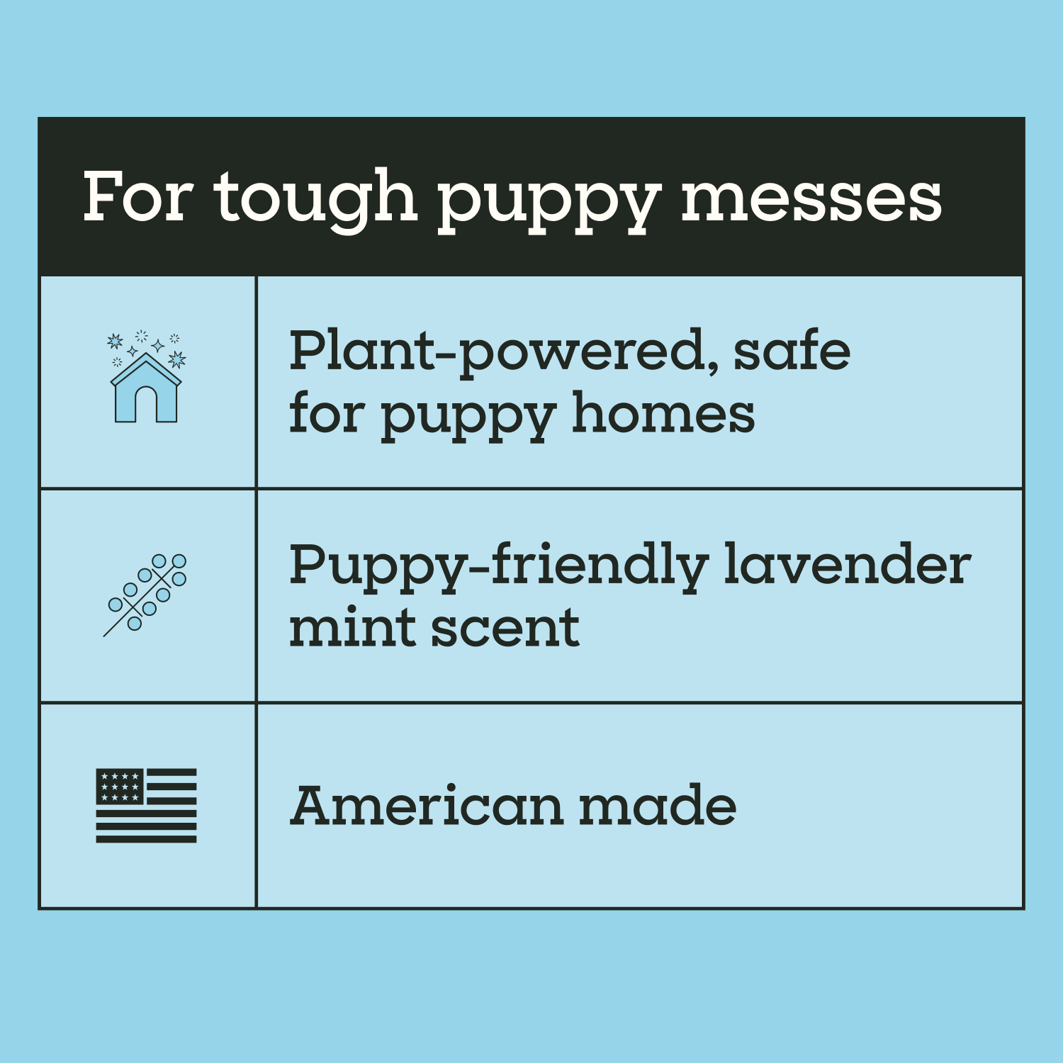 Puppy Home Cleaning Spray