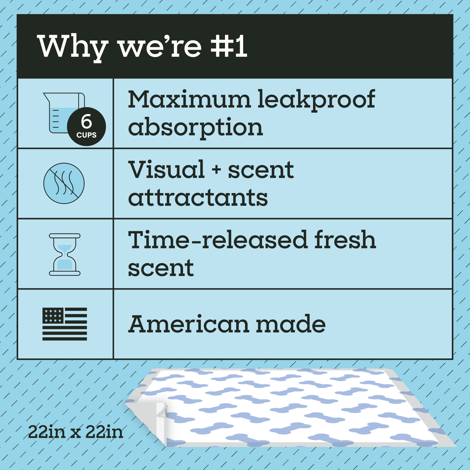 SmartStart Puppy Pads