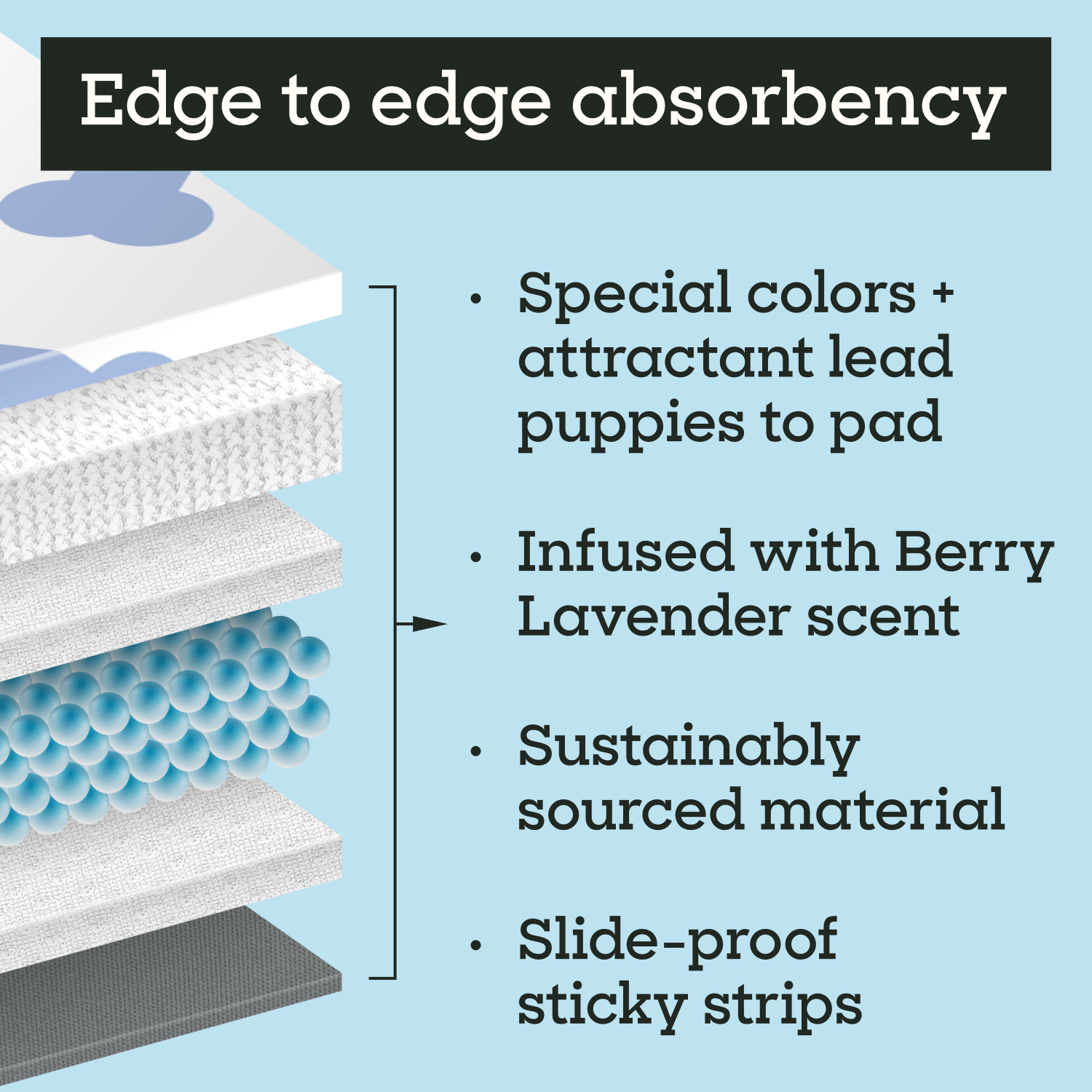 SmartStart Puppy Pads