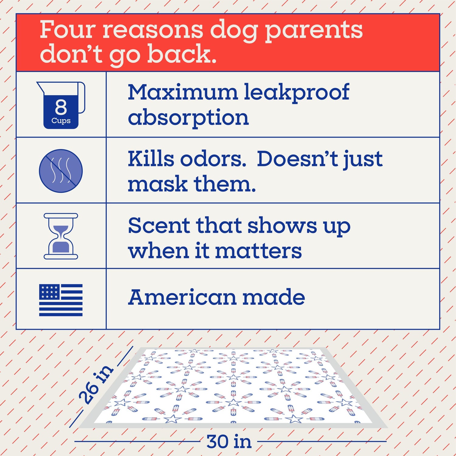 Smart Print Dog Pads, XL, America 250