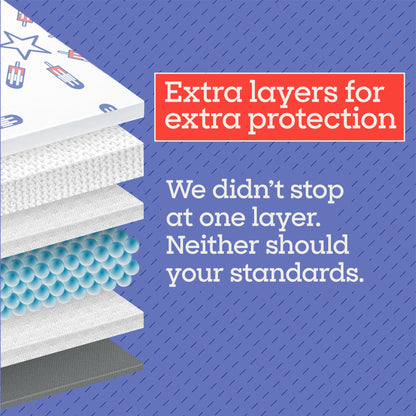 Smart Print Dog Pads, XL, America 250
