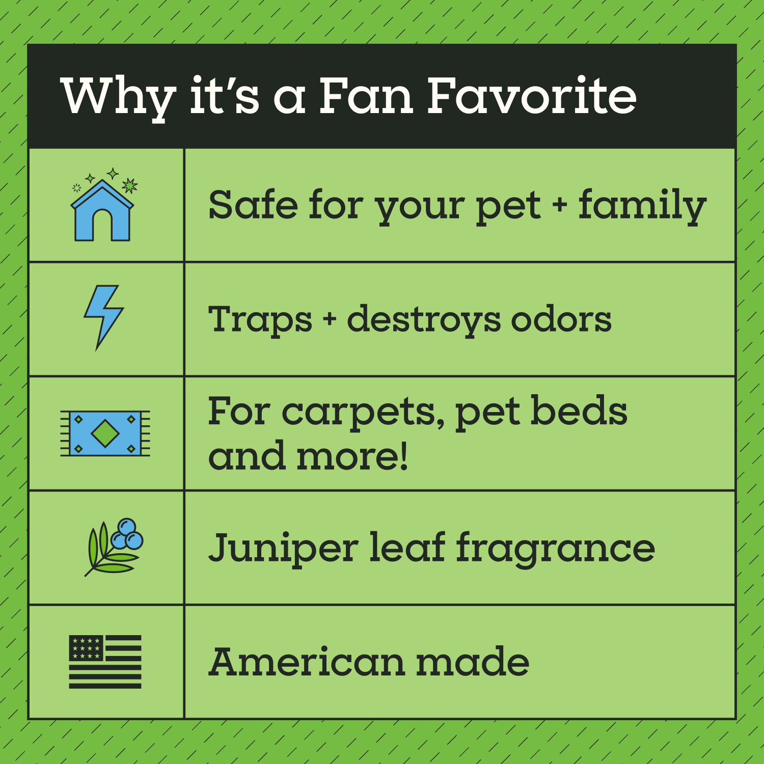 Carpet Refresher, Juniper Leaf