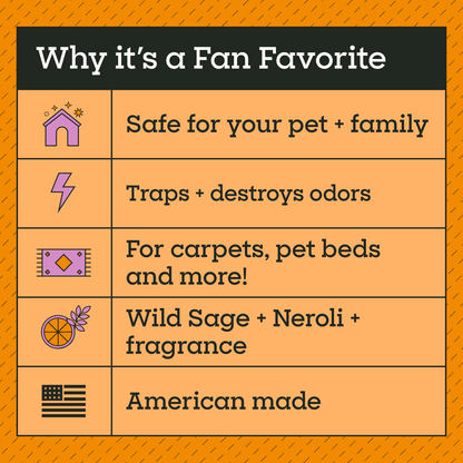 Carpet Refresher, Wild Sage &amp; Neroli