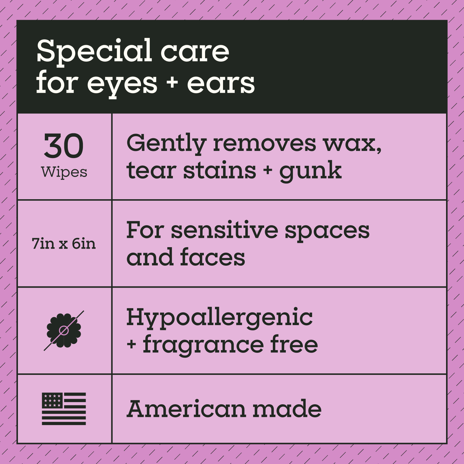 Eye &amp; Ear Dog Wipes