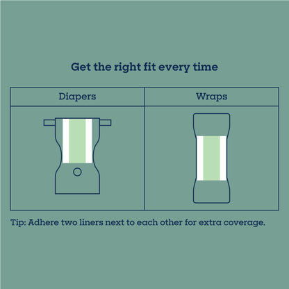 Health Tracker Diaper Liners