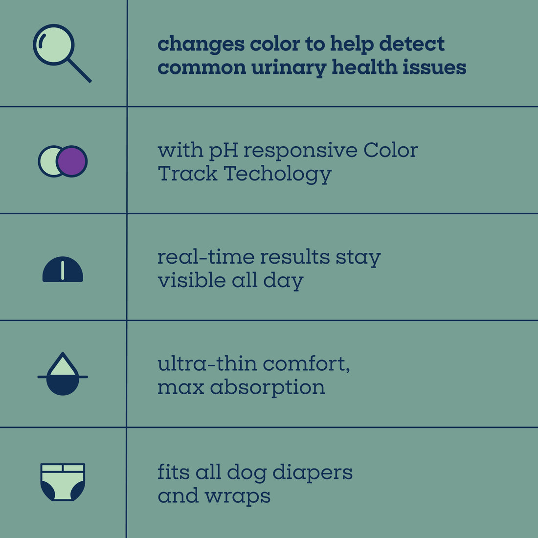 Health Tracker Diaper Liners