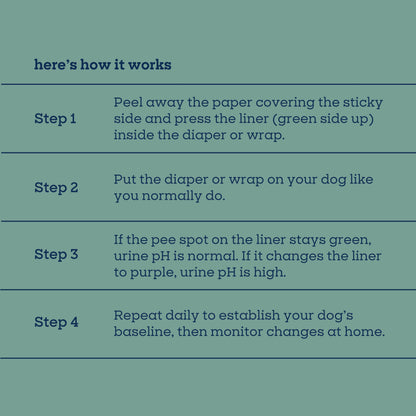 Health Tracker Diaper Liners