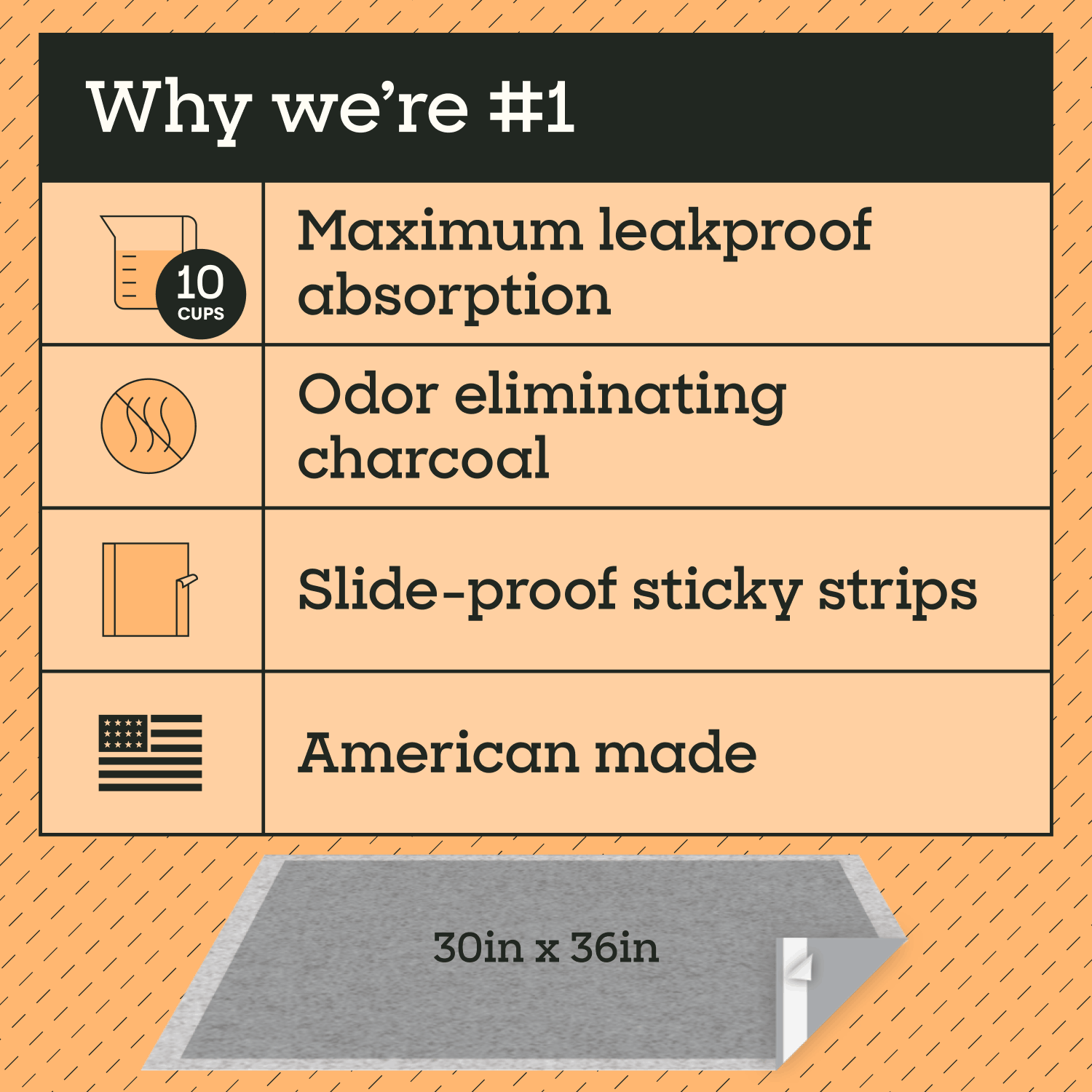 Charcoal Powered Dog Pads, XXL