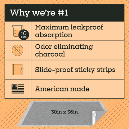 Charcoal Powered Dog Pads, XXL