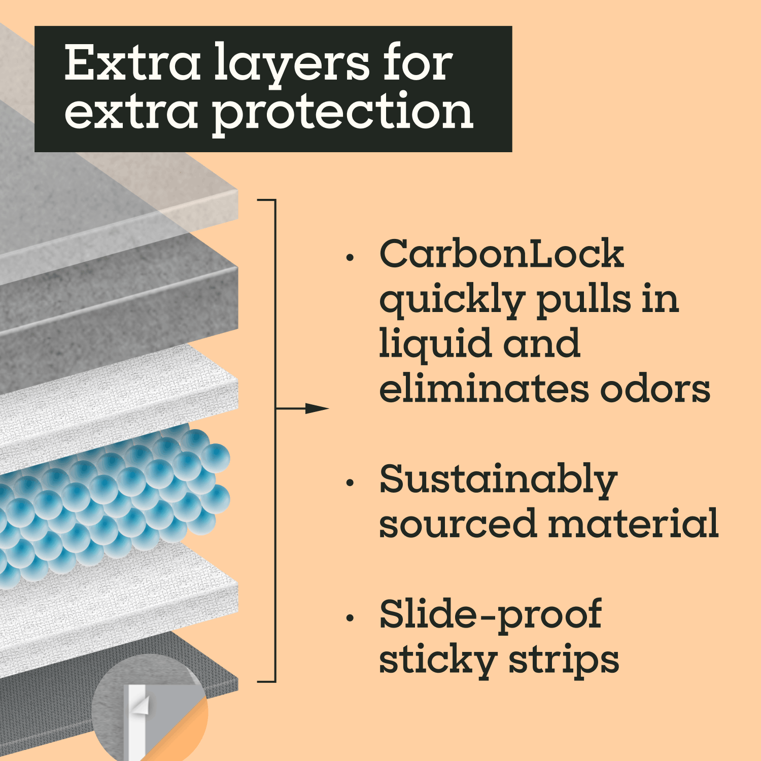 Charcoal Powered Dog Pads, XXL