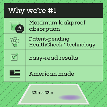 Health Check Dog Pads