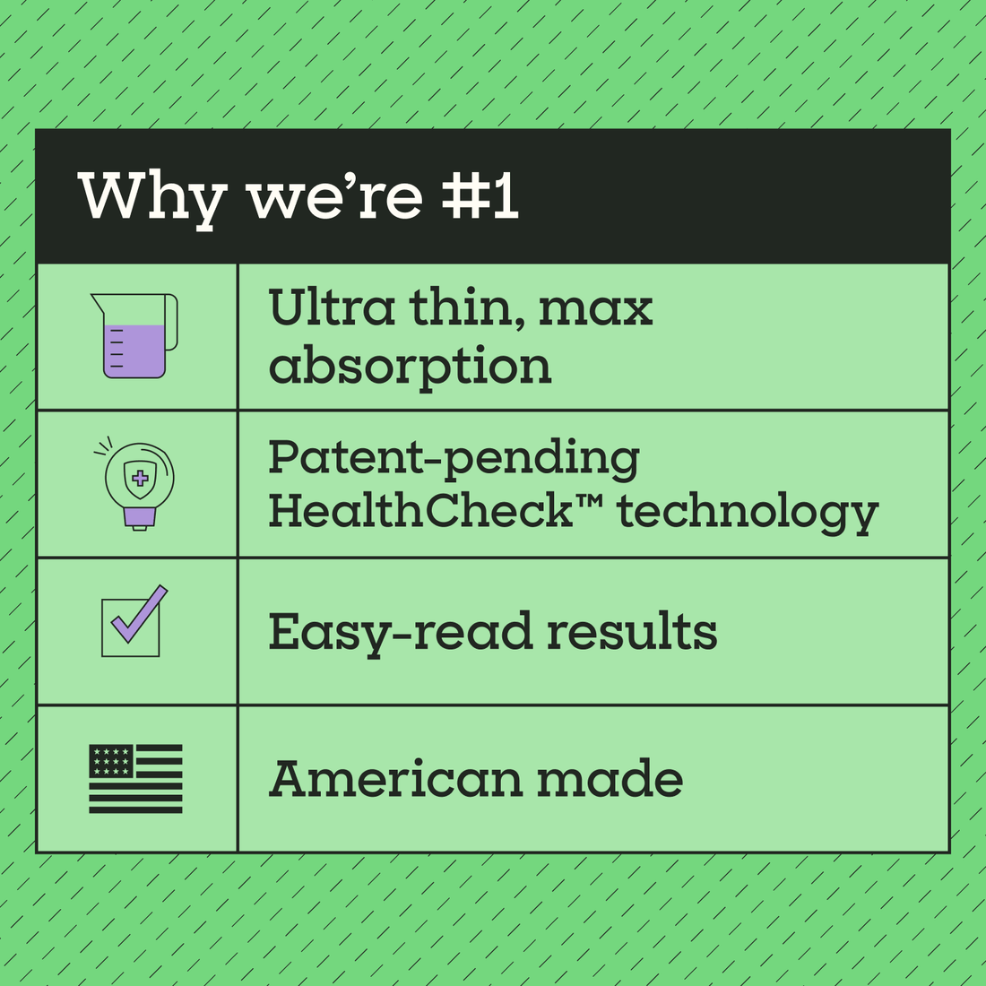 Health Check Diaper Liners