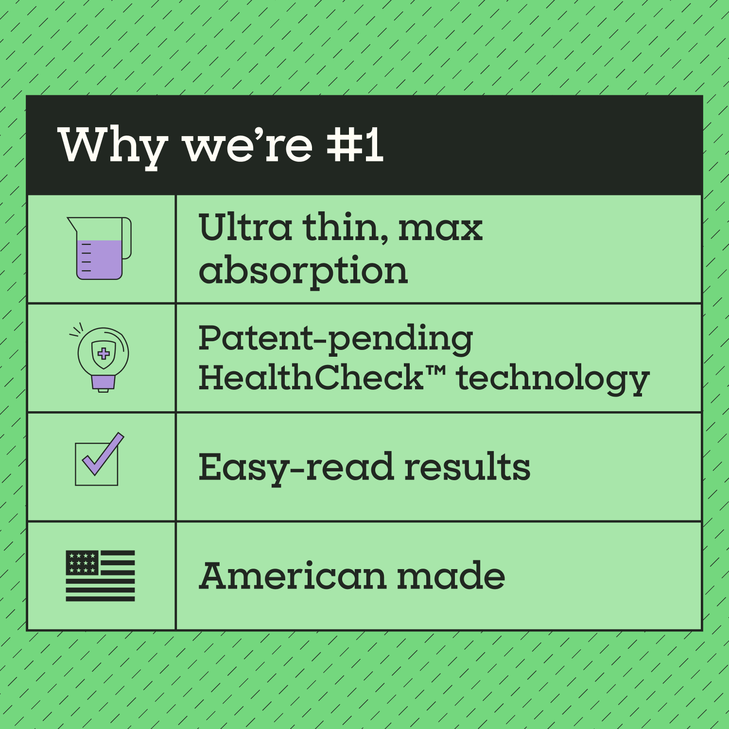 Health Check Diaper Liners