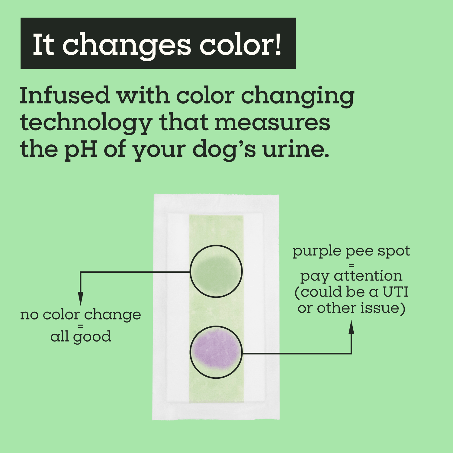 Health Check Diaper Liners