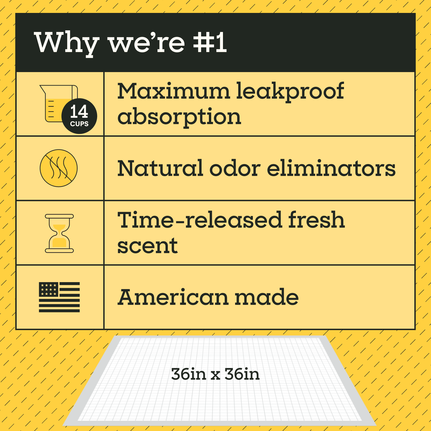 Heavy Duty Dog Pads, 3XL