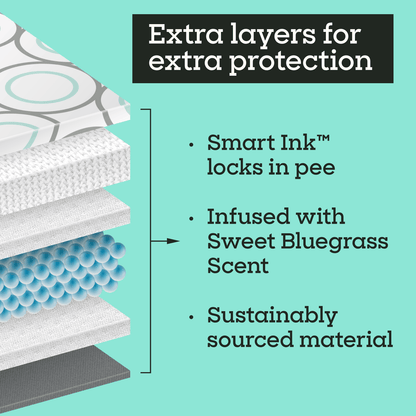 Smart Print Dog Pads, 3XL