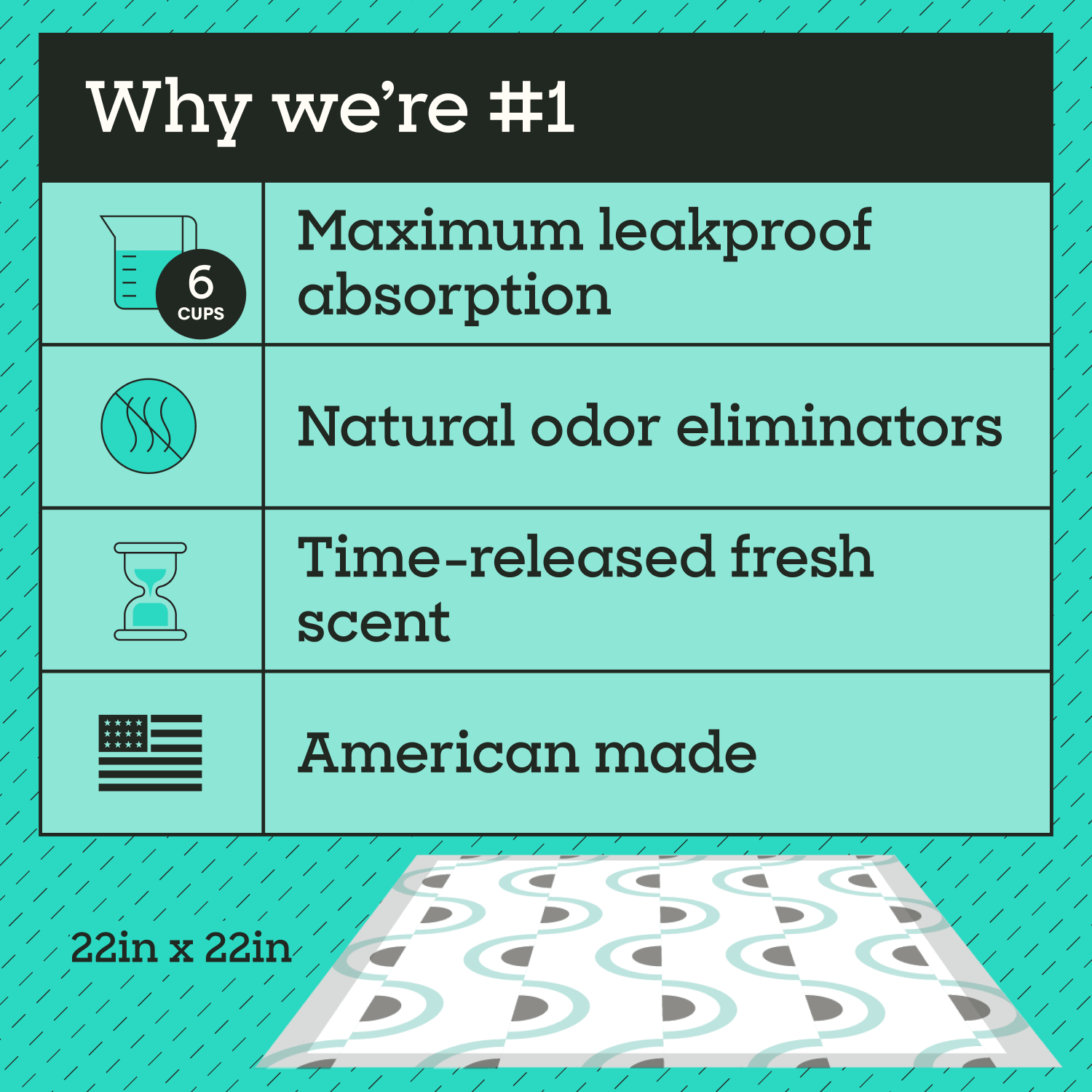 Smart Print Dog Pads, Large