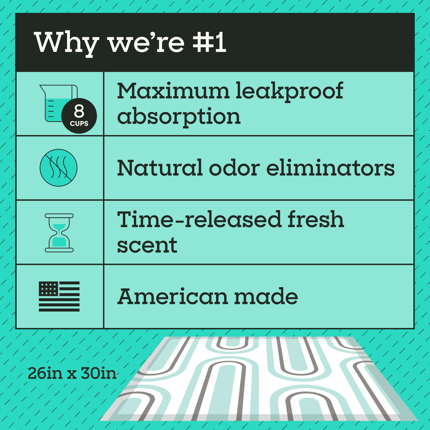 Smart Print Dog Pads, XL