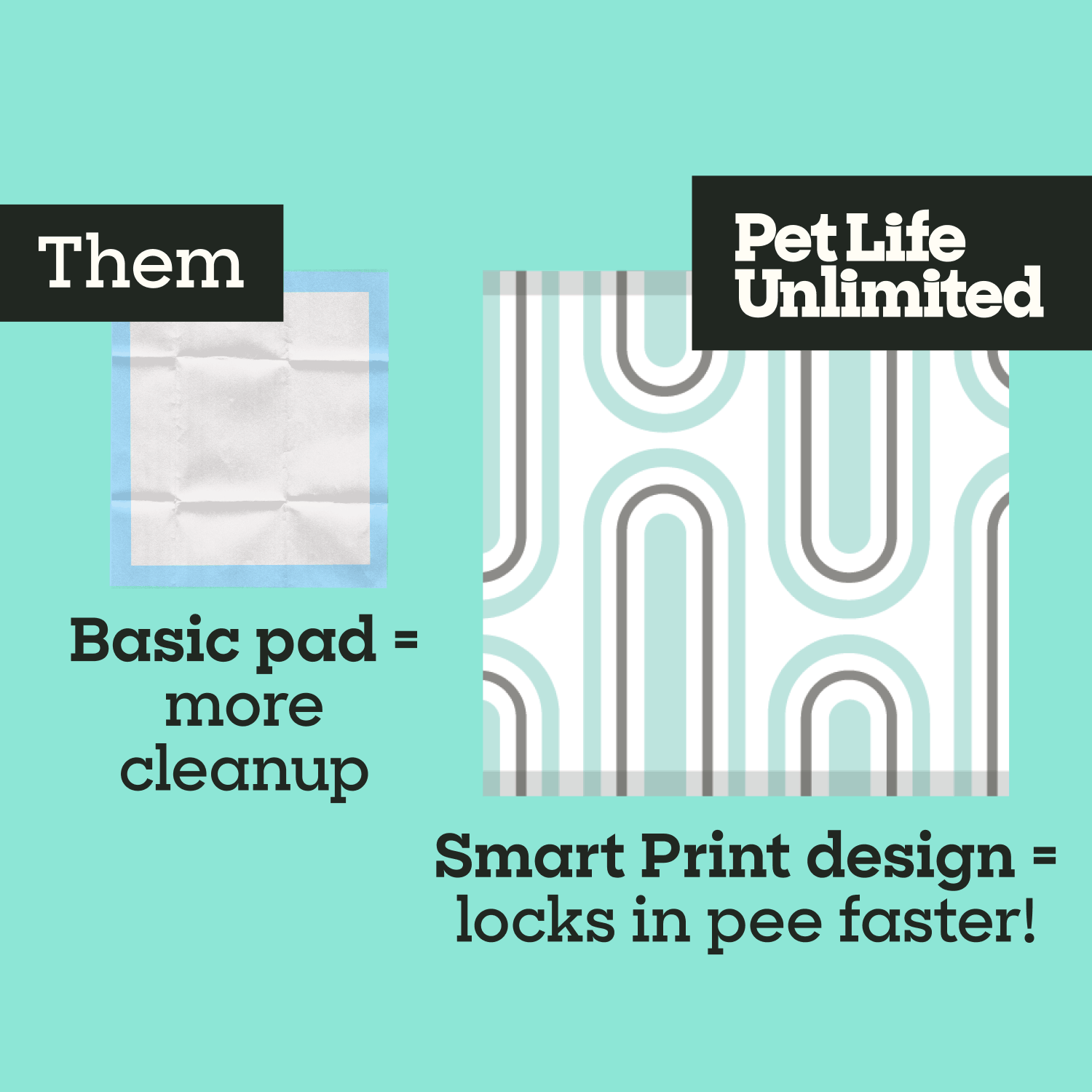 Smart Print Dog Pads, XL