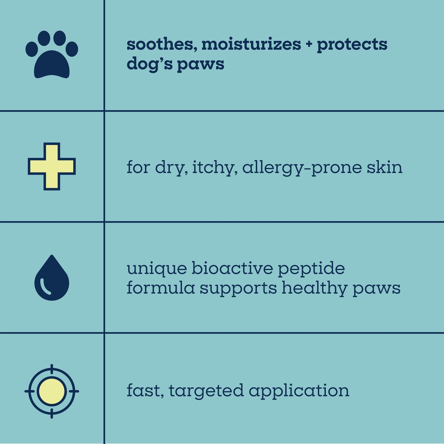 Paw Relief Serum