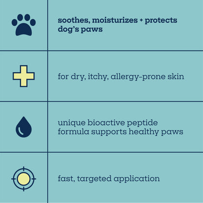 Paw Relief Serum