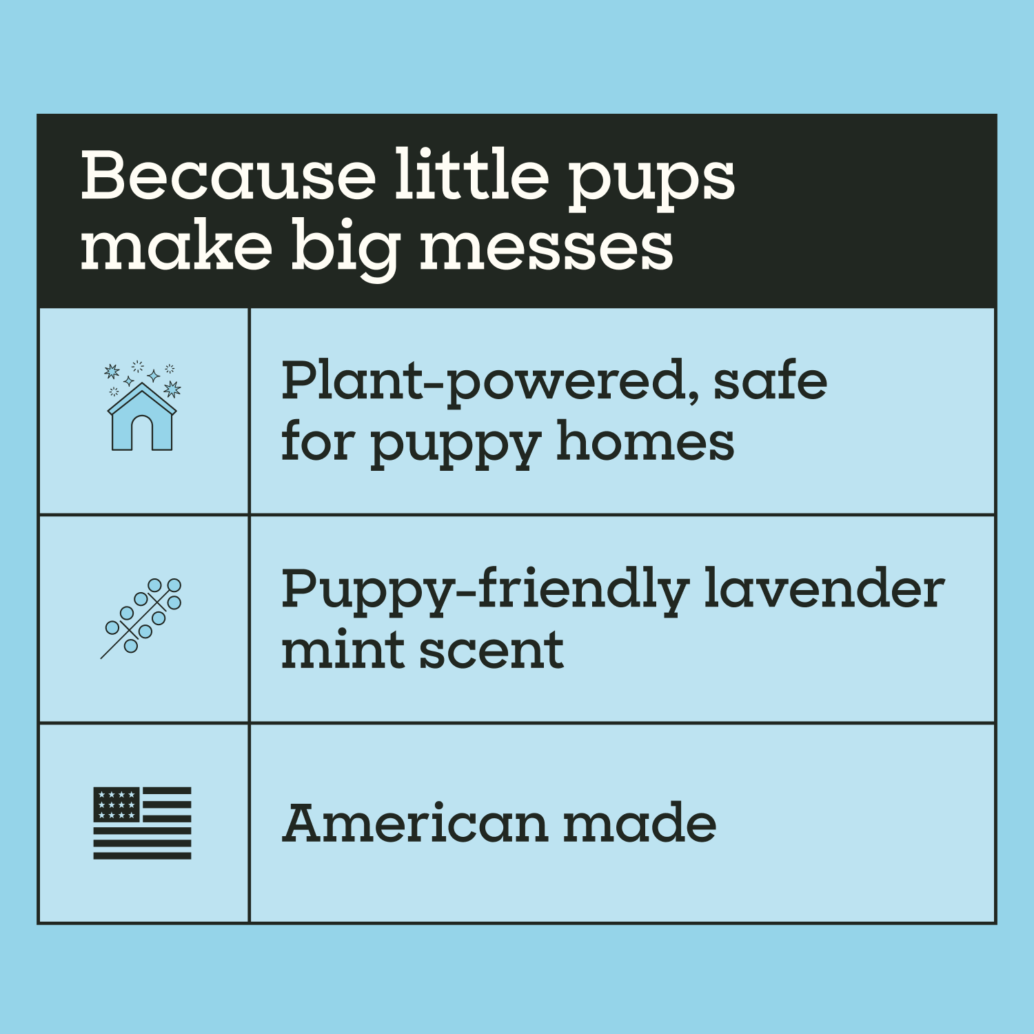 Puppy Home Cleaning Wipes